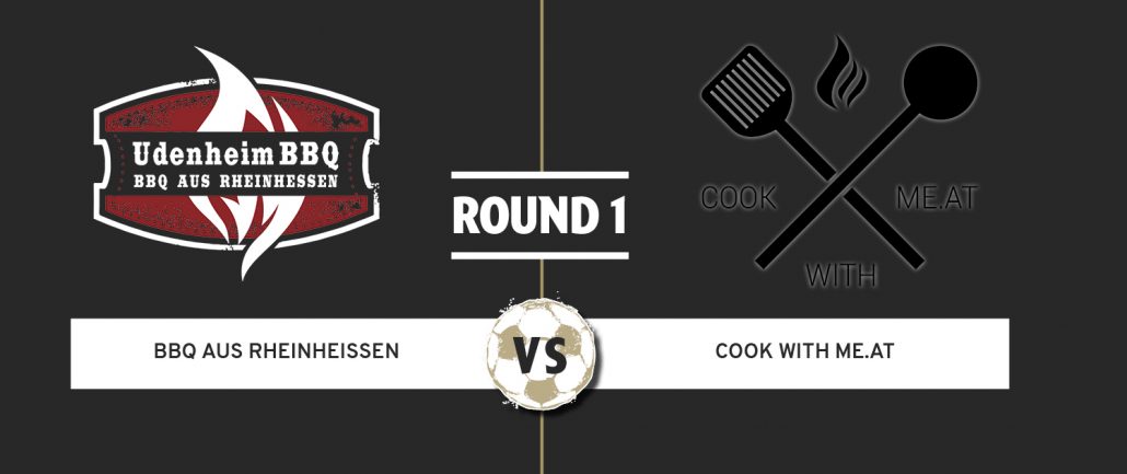 DC_Header_Blog_WM_1500x630px_round1 Weltmeisterschaft-Battle