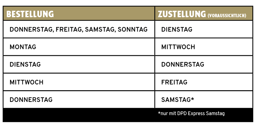 Versandinformationen | Native Plants Pflanzenversand Versandinformationen | Native Plants Pflanzenversand